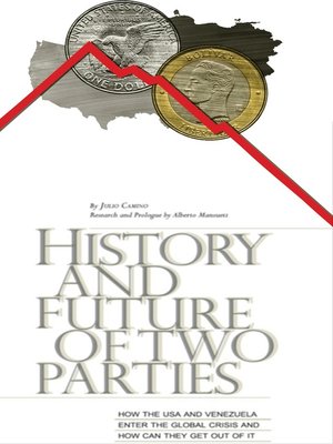 cover image of History and Future of Two Parties